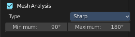 Sharp Edges