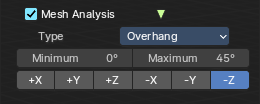 Mesh Analysis