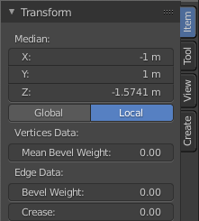 Measurement
