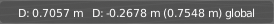 Header Values