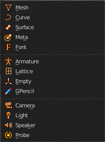 All by Type