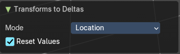 Last Operator Transforms to Deltas