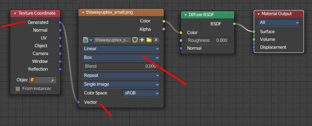 Move Texture Space