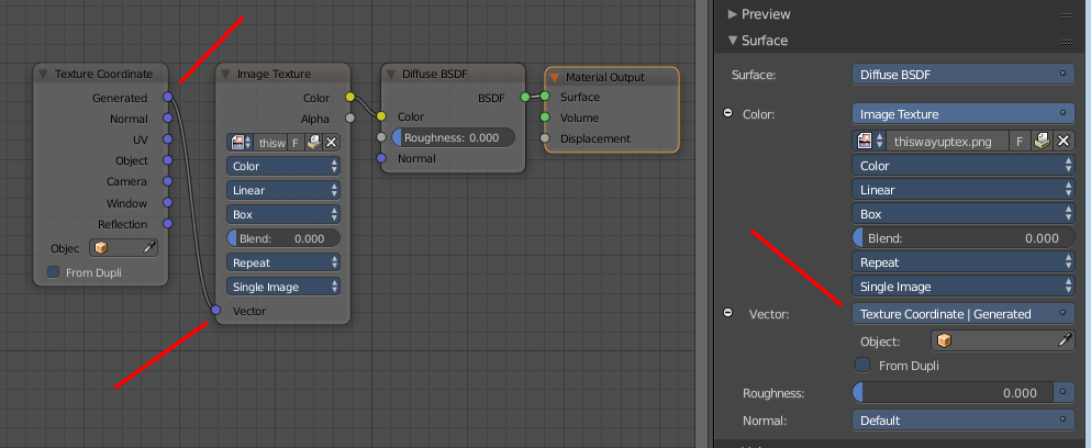 Scale Texture Space