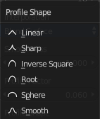 Profile Factor