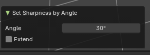 Last Operator Set Sharpness by Angle