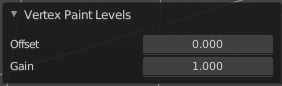 Last Operator Vertex Paint Levels