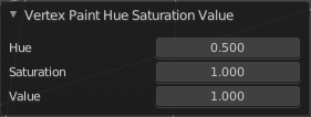 Hue Saturation Value