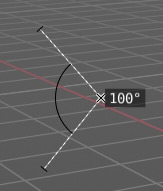 Measuring angles