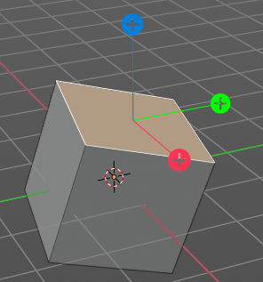 Axis Type