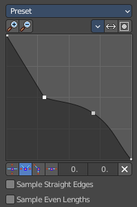 Custom Profile