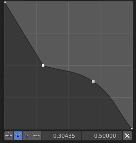 Toggle Profile Clipping