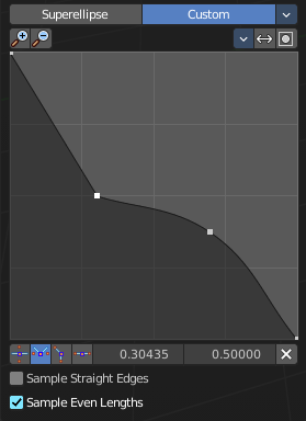 Profile Type Custom