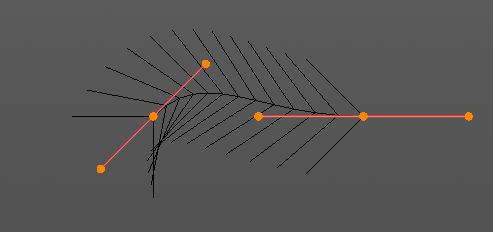 Radius