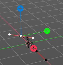 Axis Type
