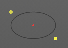 Circle