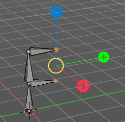 Axis Type