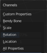 Channels