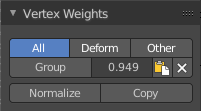 Item tab - Mesh Object - Vertex Weights Panel