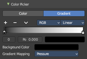 Gradient mode
