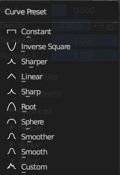 Presets