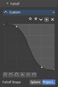 Brush Settings Panel - Falloff Sub panel