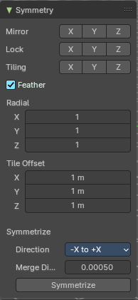 Symmetry Panel