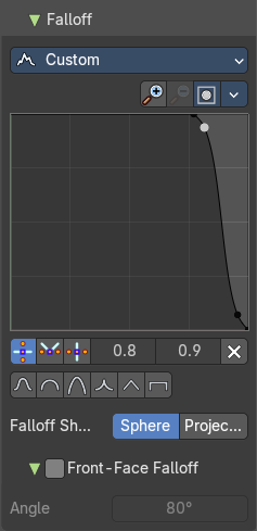 Brush Settings Panel - Falloff Sub panel