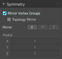 Symmetry Panel