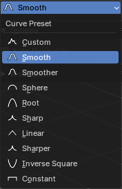 Brush Settings Panel - Falloff subpanel
