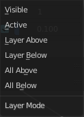 Layers
