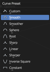 Curve Presets