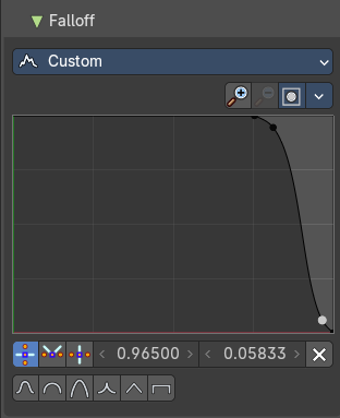 Brush Settings Panel - Falloff Sub panel