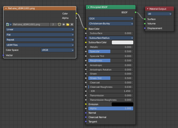 UDIM Workflow