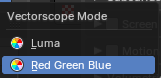 Vectorscope Mode