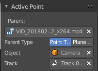 Active Point Panel