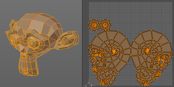 Average Island Scale