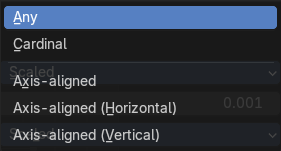 Rotation Method