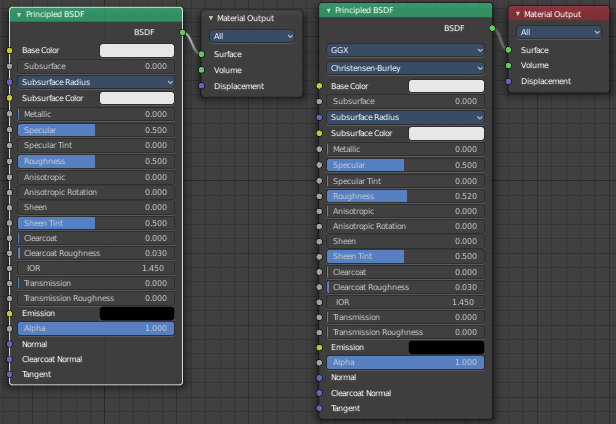Toggle Node Options