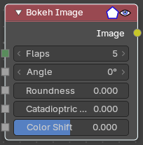 Bokeh Image