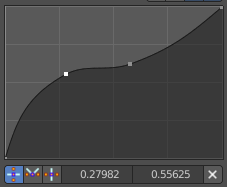 Adding Points