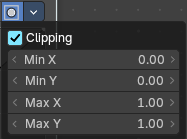 Clipping