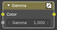 Gamma