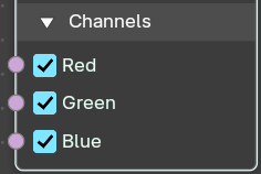 Channels