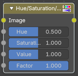 Hue/Saturation/Value