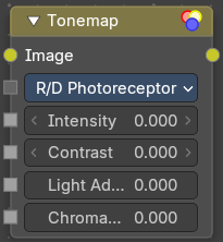 Tonemap