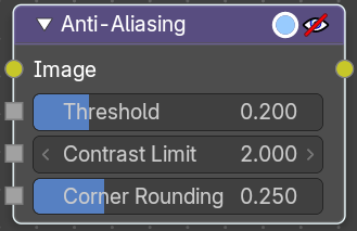 Anti-Aliasing