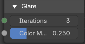 Glare subpanel with glare type Ghosts