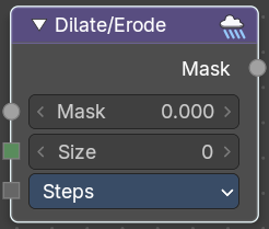 Dilate/Erode