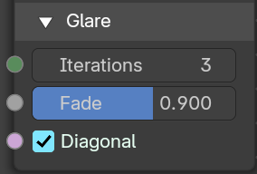 Glare subpanel with glare type Simple Star